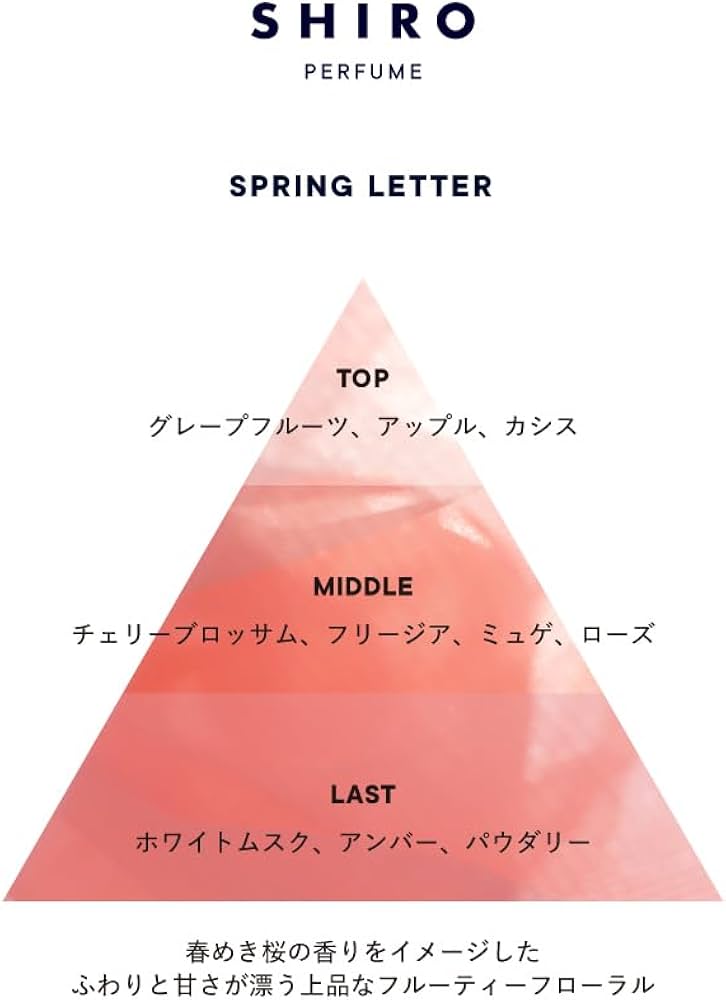 Amazon | shiro PERFUME SPRING LETTER スプリングレター 50mL（限定品