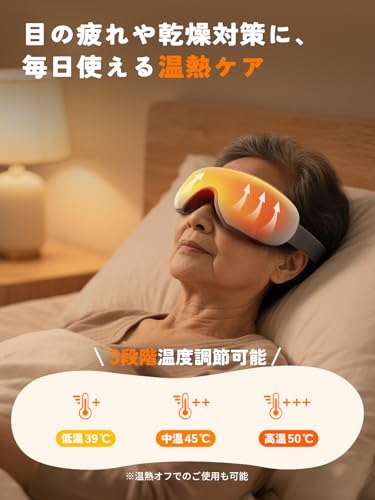 Anycee - アイウォーマー【世界初！全機能カスタム対応】 の評価