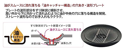 Amazon | タイガー魔法瓶(TIGER) グリル鍋 深鍋 たこ焼き 焼肉