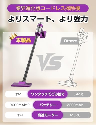 HOIBAI - 掃除機 コードレス【2026改良進化モデル】28000pa超強力吸引