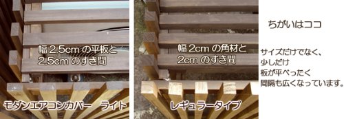 Amazon.co.jp: ガーデンガーデン モダンエアコン室外機カバー ライト