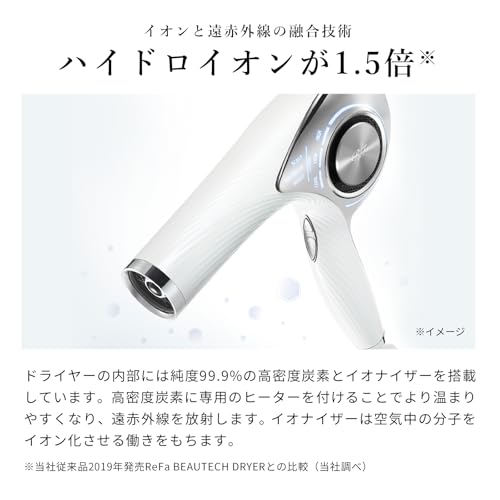 リファ(ReFa) - リファ ドライヤー プロ ReFa DRYER PRO の評価