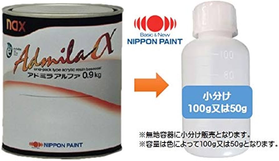 Amazon.co.jp: 日本ペイント(ニッペ)nax アドミラアルファ 320