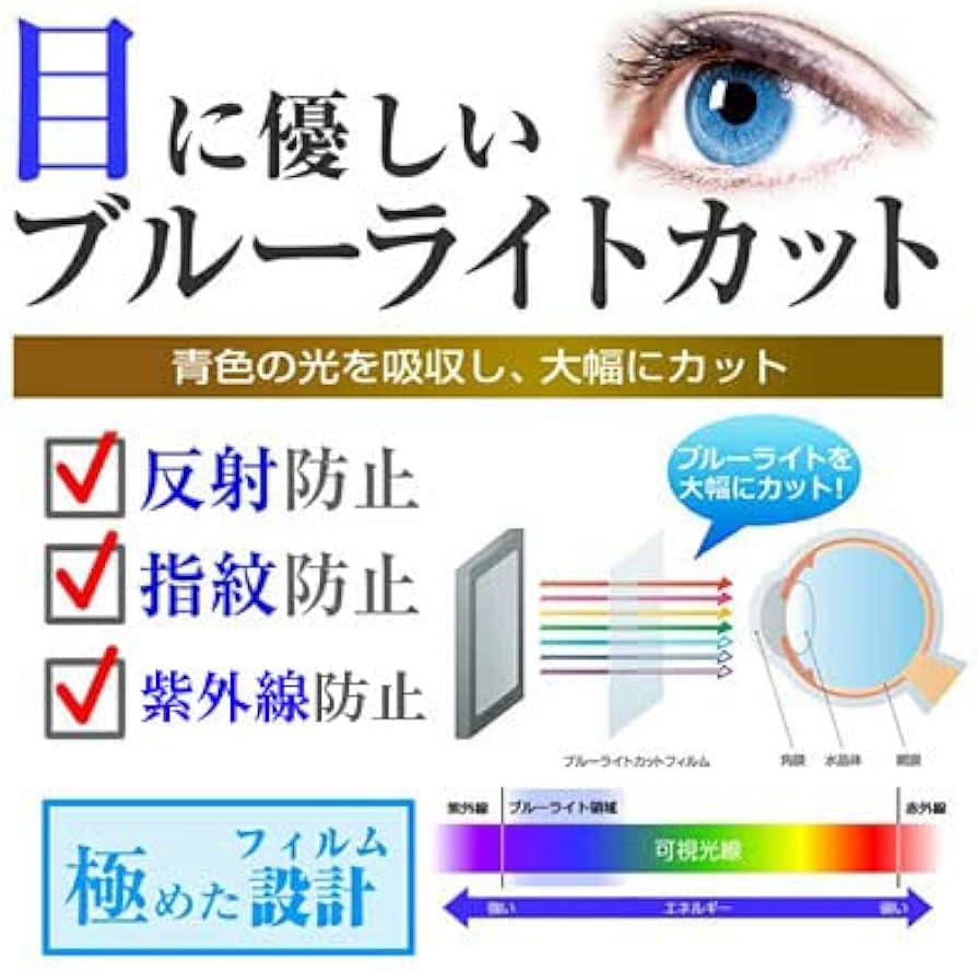Amazon.co.jp: メディアカバーマーケット 楽天ペイ ターミナル 液晶