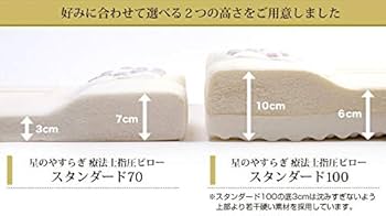 Amazon.co.jp: ファイテン(phiten) 星のやすらぎ 療法士指圧ピロー