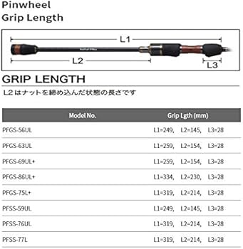 Amazon | ライトソルトゲームロッド アジング メバリング パームス