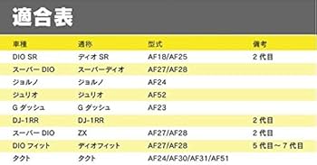 Amazon | leihuo 44mm ボアアップキット適用され ライブDIO SR SP ZX