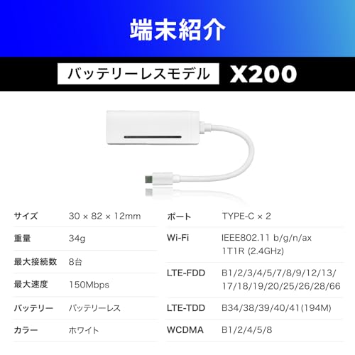 PREMIUM CHARGE WIFI - プレミアムチャージWiFi X200 100GB/365日 の