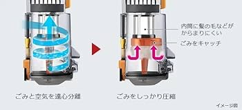 Amazon | 日立 掃除機 すごかるスティック コードレス スティック