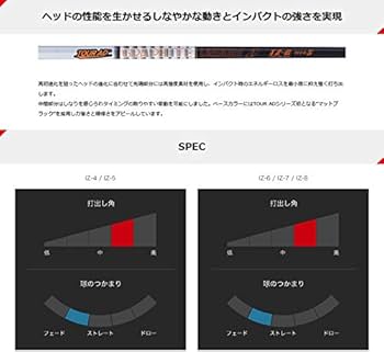 Amazon.co.jp: ZEROSTATiON キャロウェイ用互換 スリーブ付きシャフト