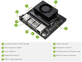 Amazon | NVIDIA Jetson Xavier NX Developer Kit 開発キット クラウド
