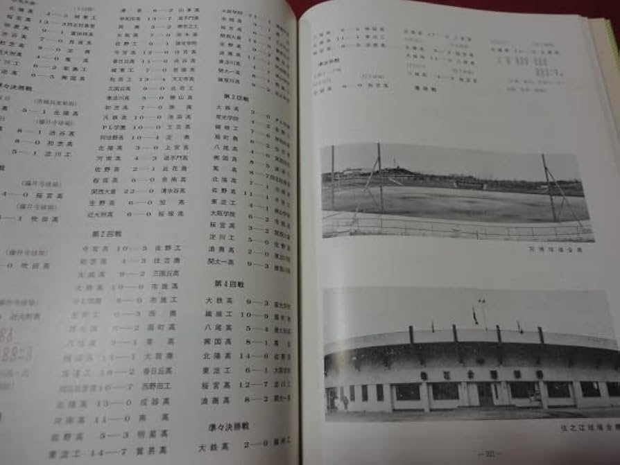 Amazon.co.jp: 高校野球大阪府高等学校野球連盟50年史 : スポーツ