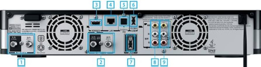 Amazon | 東芝 5TB 3チューナー ブルーレイレコーダー 全録 6