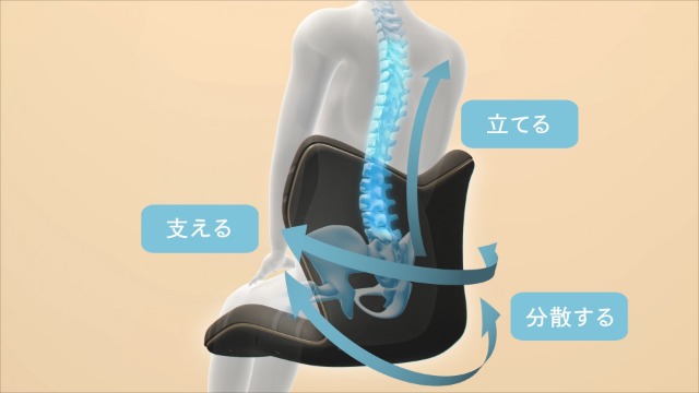 MTG Style Premium バタフライ型クッションチェア ダークグレー