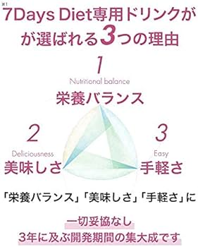 Amazon.co.jp: 7Days Diet ピーチ味 7包×3セット セブンデイズ