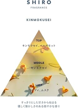 Amazon.co.jp: SHIRO キンモクセイ クレイハンドソープ 145mL