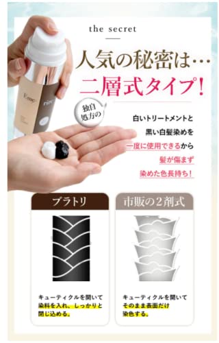 Amazon | 【公式】エメリル Emerire ブラックデュアルトリートメント