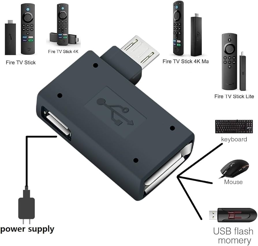 Amazon.com: HOXIBSL OTG Cable Adapter for fire Stick 4K Max,Added