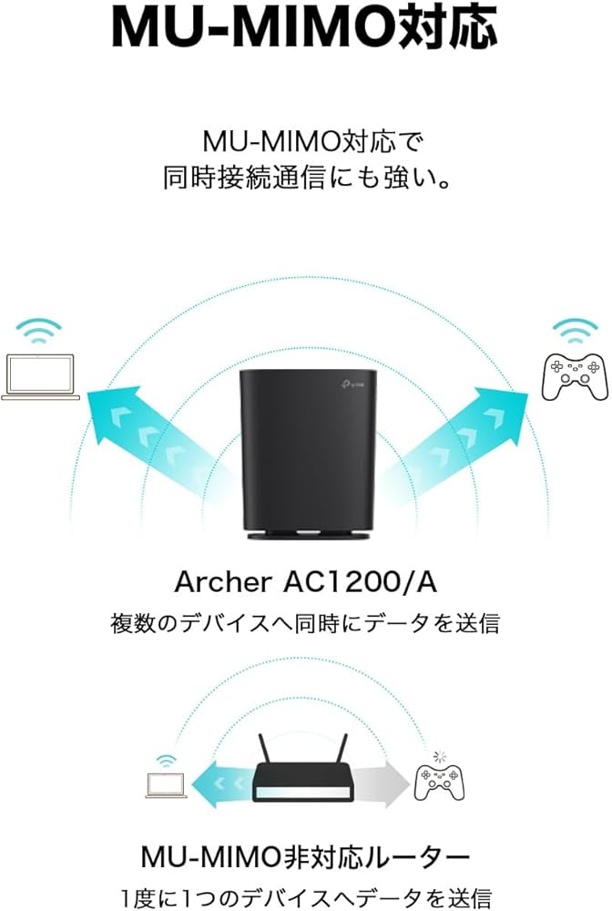 Amazon | TP-Link WiFi ルーター 無線LAN AC1200規格 867+400Mbps