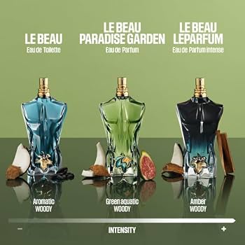 Amazon.com : Jean Paul Gaultier Le Beau Paradise Garden Eau de