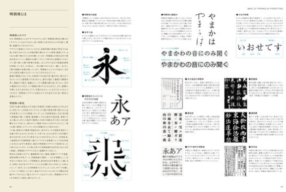 デザイン事典 文字・フォント (+DESIGNING) | 株式会社モリサワ, +