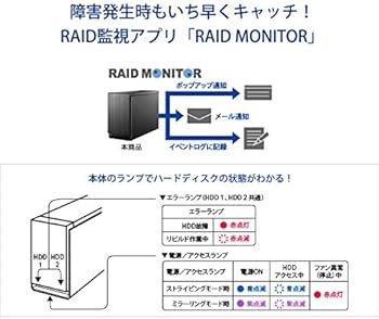 Amazon.co.jp: I-O DATA USB 3.0/eSATA対応 外付ハードディスク(RAID