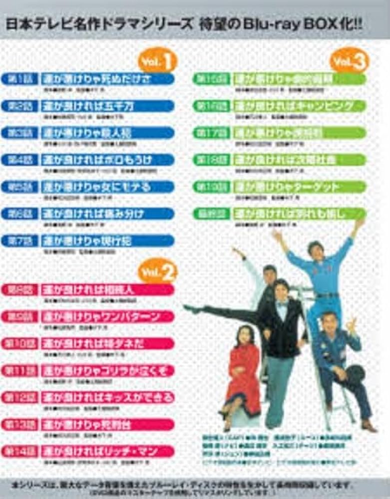 Amazon.co.jp: 名作ドラマBDシリーズ 俺たちは天使だ! Blu-ray-BOX(3枚