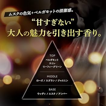 Amazon | レベルデルタ(LvDelta) シャンプー トリートメント セット