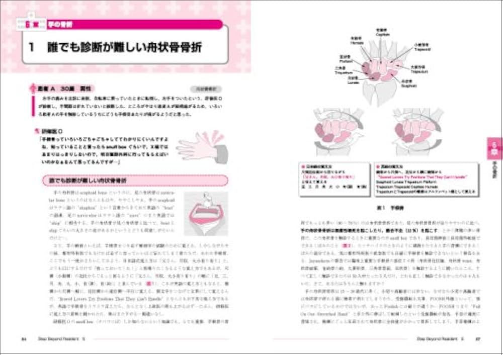 ステップビヨンドレジデント 5 外傷・外科診療のツボ編 Part2 (5) | 林