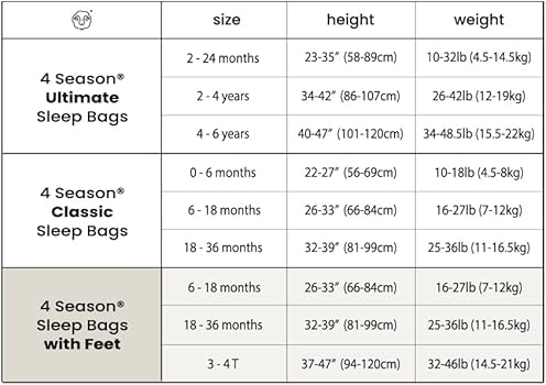 Amazon.co.jp: Woolino(ウーリノ) メリノウール＆オーガニックコットン