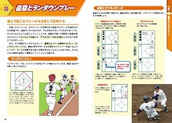決定版 一番よくわかる 野球スコアのつけ方 オールカラー | 手束仁 |本