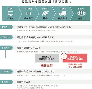 Amazon.co.jp: 美味しんぼ 全22枚 レンタル落ち 全巻セット 中古 DVD