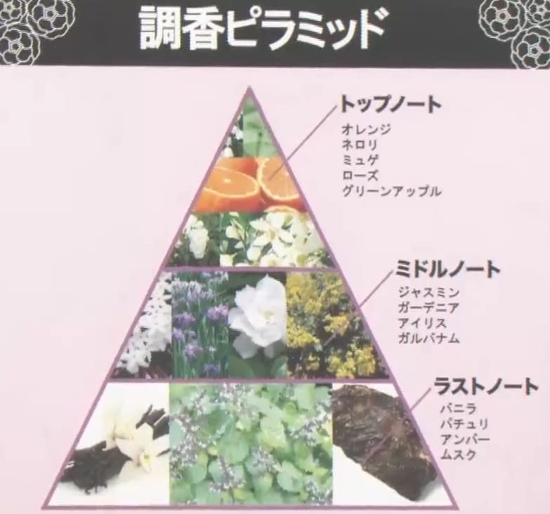 Amazon | 薬酵泉 ( やくこうせん ) 薬用全身洗浄料 生ローヤルゼリー