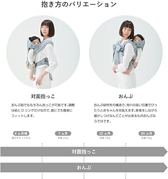 Amazon.co.jp: LUCKY 1934 ON BACKS CARRIER ADVANCE おんぶ紐 グレー