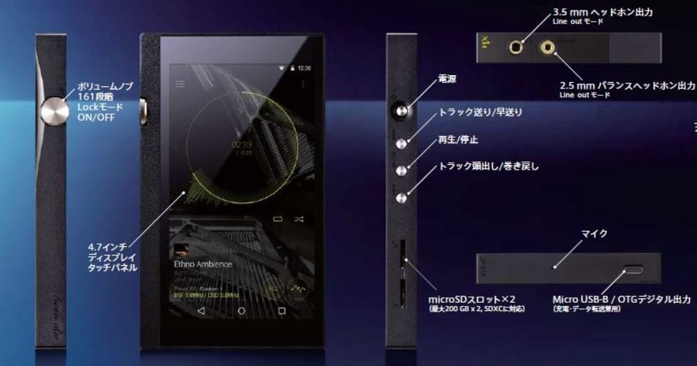Amazon | ONKYO デジタルオーディオプレーヤー DPX1A(B) ハイレゾ対応