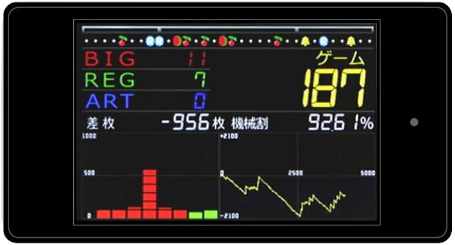 Amazon | TP counter 〔スマホサイス IPS液晶搭載パチスロ専用