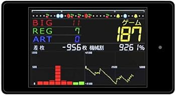 Amazon | TP counter 〔スマホサイス IPS液晶搭載パチスロ専用