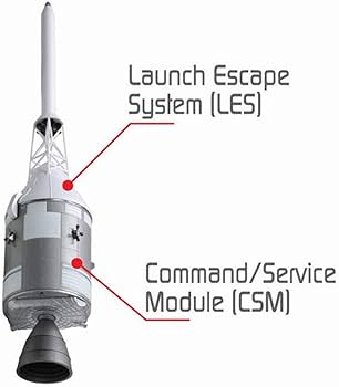 Amazon | ドラゴン 1/72 スペースドラゴンウイングス 人類月に立つ