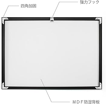 Amazon.co.jp: マークロスコ アートパネル 2枚 飾り絵 Mark Rothko 色