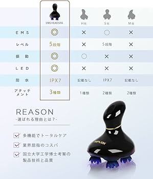 Amazon | 【博士監修】NIPLUX EMS HEAD SPA 電動頭皮ブラシ ヘッドスパ