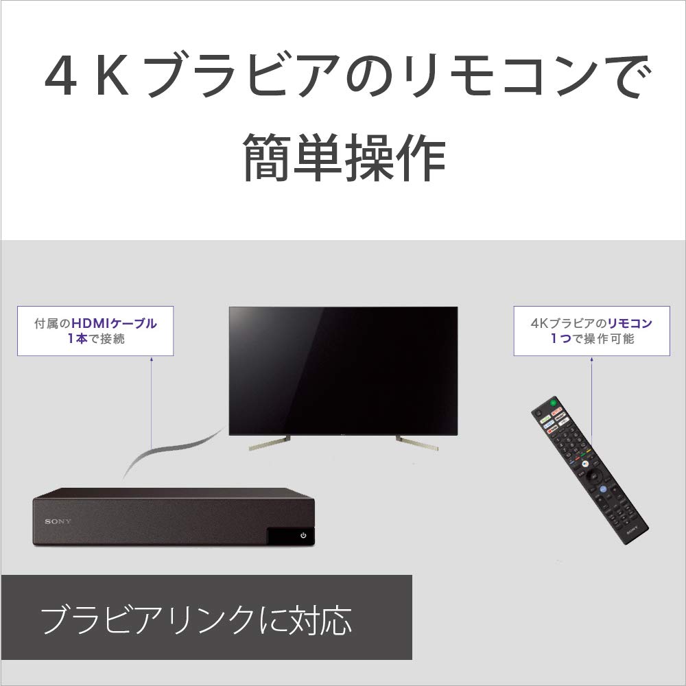 Amazon | ソニー 4Kチューナー BS/CS4K 地上デジタル 裏録対応 ダブル