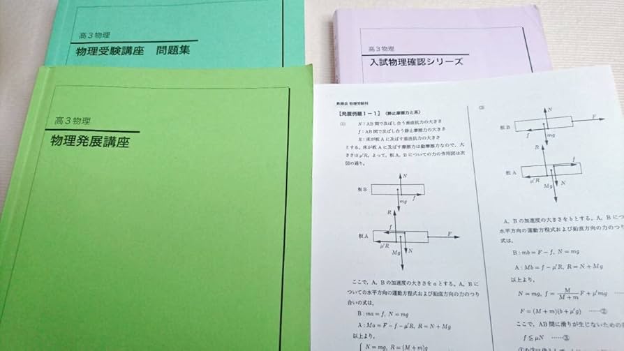 鉄緑会 高3物理(久保先生) 入試物理演習全13回 問題・解答・解説 鉄緑