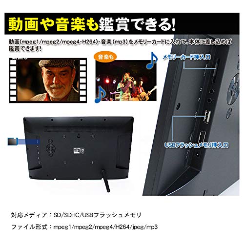 Amazon | ドリームメーカー デジタルフォトフレーム 15.6インチ HDMI