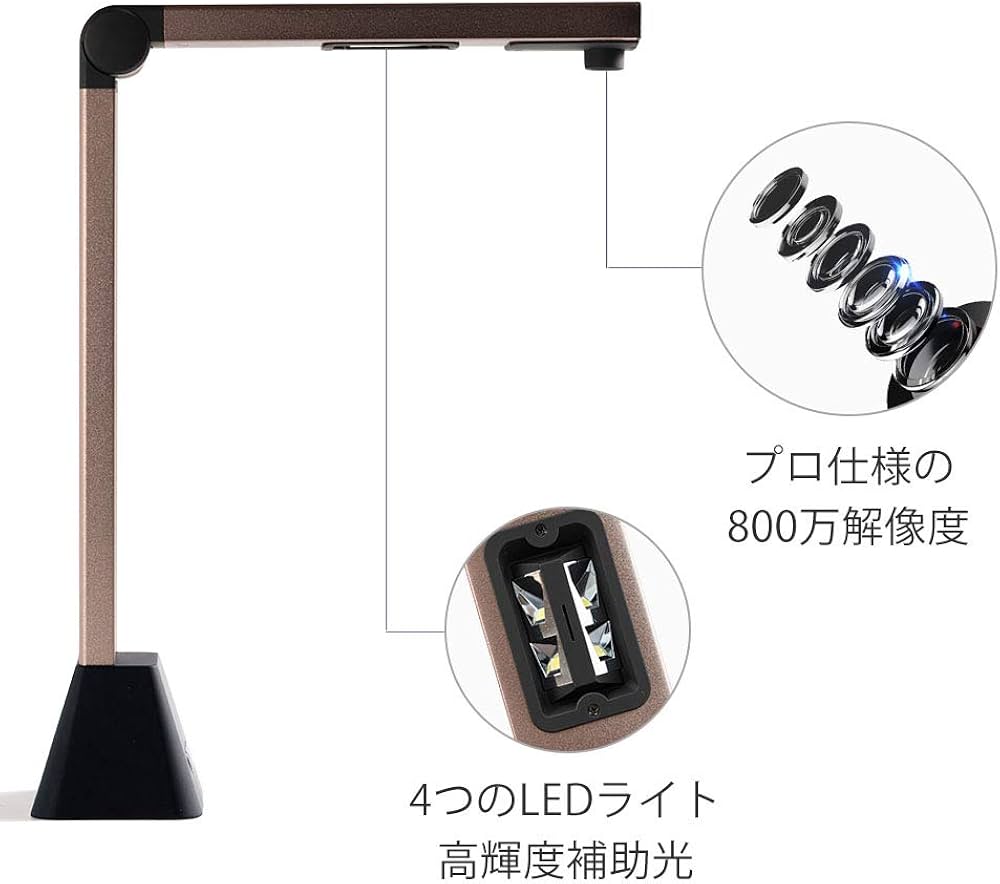 Amazon | iOCHOW スキャナー S1 ドキュメントスキャナー 800万画素 非