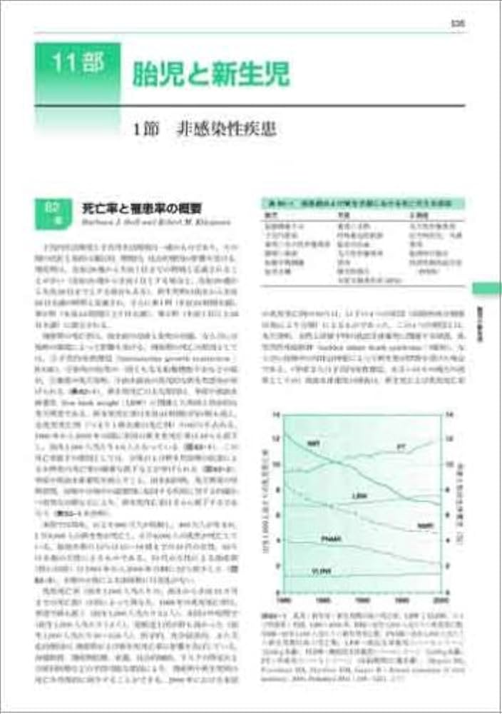 ネルソン小児科学 原著第17版 | 衞藤 義勝, Richard E.. Behrman