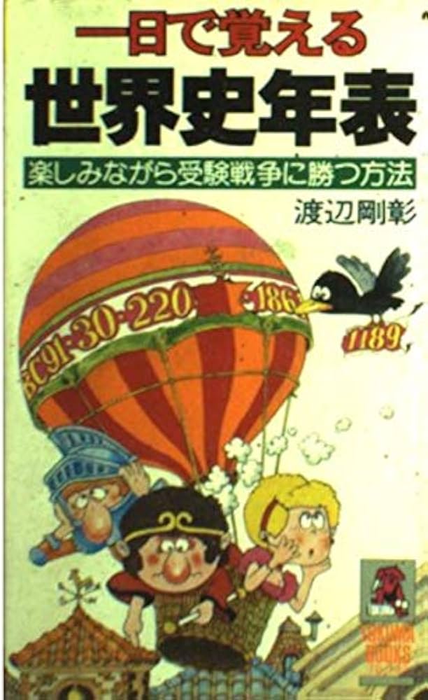 一日で覚える世界史年表: 楽しみながら受験戦争に勝つ方法 (トクマ