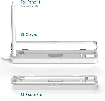 Amazon.co.jp: SURD forApple Pencil1/iPencil2 充電 アダプタ