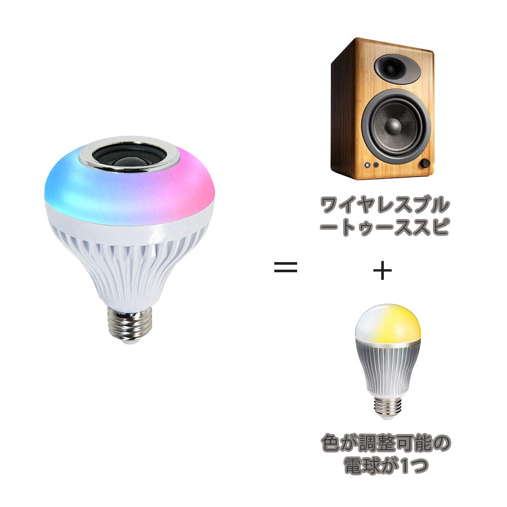 Amazon.co.jp: 億兆堂 LEDシーリングライト LED音楽電球 スマート
