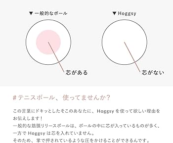 Amazon | Hogssy ホグッシー(ネイビー)【Yumicoプロデュース】筋膜