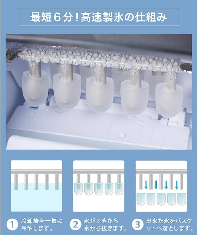 Amazon.co.jp: simplus シンプラス 製氷機 SP-CED01 製氷機 家庭用